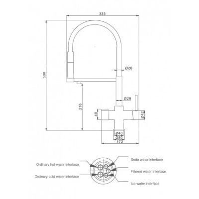 Slavina 3u1 (kitchen&drinking) inox tuš/spirala 121CH Cijena